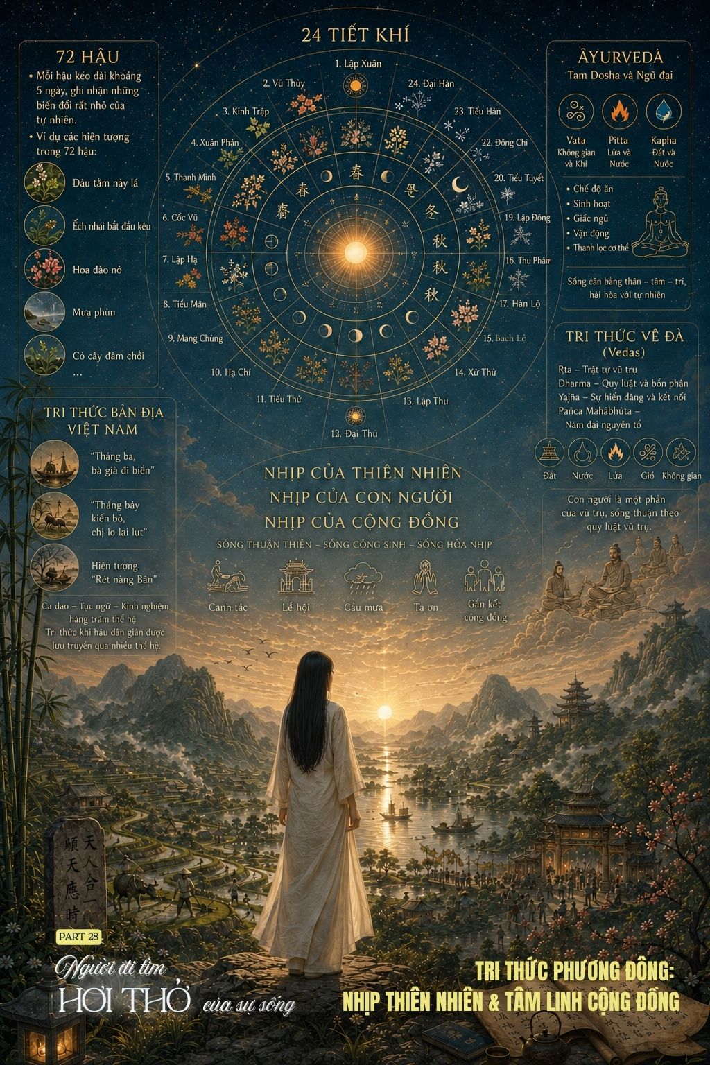 Tập 28: TRI THỨC PHƯƠNG ĐÔNG: NHỊP THIÊN NHIÊN & TÂM LINH CỘNG ĐỒNG - Người  Đi Tìm Hơi Thở Của Sự Sống